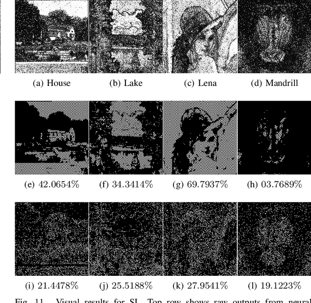 Figure 3 for Less is More: Reversible Steganography with Uncertainty-Aware Predictive Analytics