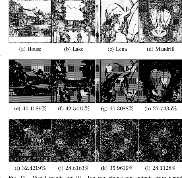 Figure 4 for Less is More: Reversible Steganography with Uncertainty-Aware Predictive Analytics