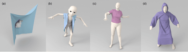 Figure 1 for N-Cloth: Predicting 3D Cloth Deformation with Mesh-Based Networks