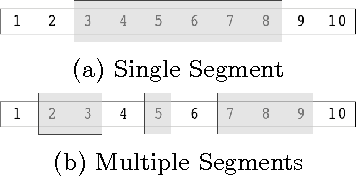 Figure 1 for A Hybrid Local Search for Simplified Protein Structure Prediction