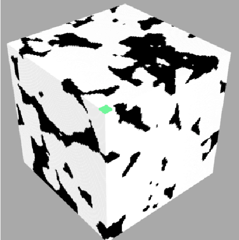 Figure 2 for Driving Digital Rock towards Machine Learning: predicting permeability with Gradient Boosting and Deep Neural Networks