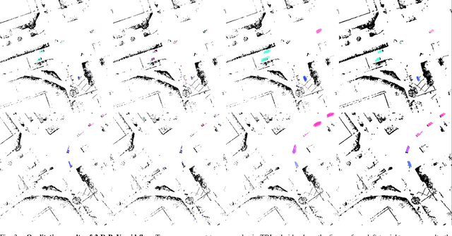 Figure 3 for End-to-end Birds-eye-view Flow Estimation for Autonomous Driving