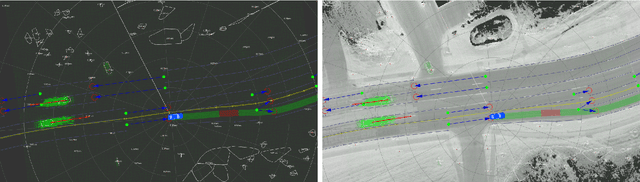 Figure 4 for End-to-end Birds-eye-view Flow Estimation for Autonomous Driving