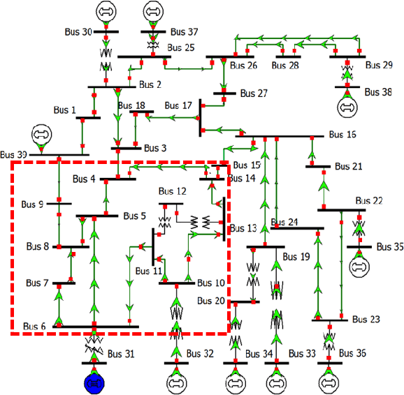 Figure 4 for Data-Driven Linear Koopman Embedding for Model-Predictive Power System Control