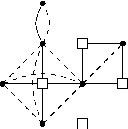 Figure 3 for Customizable Contraction Hierarchies