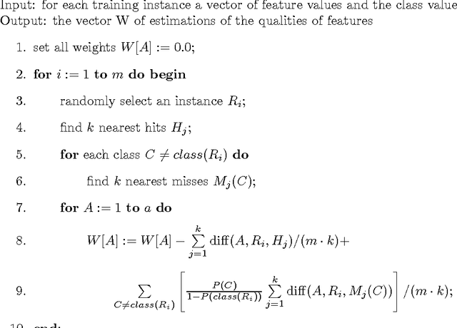 Figure 1 for Double Relief with progressive weighting function