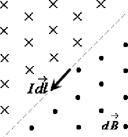 Figure 1 for The Analysis of Local Motion and Deformation in Image Sequences Inspired by Physical Electromagnetic Interaction