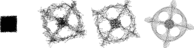 Figure 1 for Stochastic Gradient Descent Works Really Well for Stress Minimization