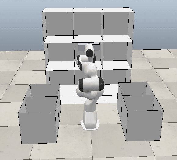 Figure 2 for Geometric Fabrics for the Acceleration-based Design of Robotic Motion