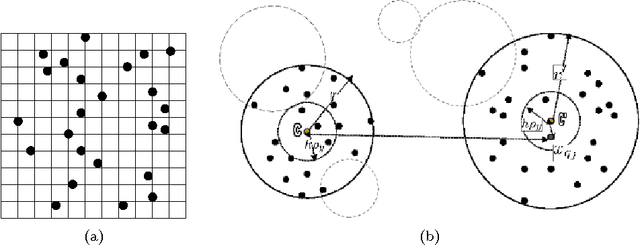 Figure 1 for Dual-Tree Fast Gauss Transforms