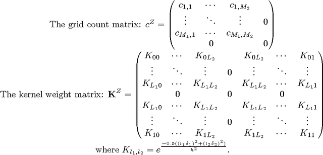 Figure 3 for Dual-Tree Fast Gauss Transforms