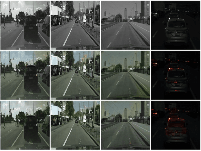 Figure 1 for Semantic Map Injected GAN Training for Image-to-Image Translation