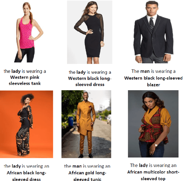 Figure 3 for Neural Fashion Image Captioning : Accounting for Data Diversity