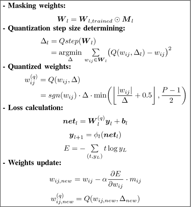 Figure 3 for Structured Sparse Ternary Weight Coding of Deep Neural Networks for Efficient Hardware Implementations