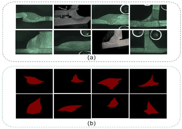 Figure 1 for SHDM-NET: Heat Map Detail Guidance with Image Matting for Industrial Weld Semantic Segmentation Network
