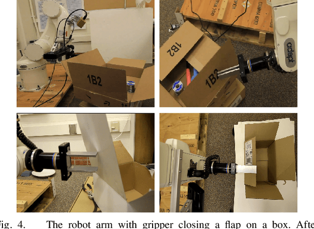 Figure 4 for Inferring 3D Articulated Models for Box Packaging Robot