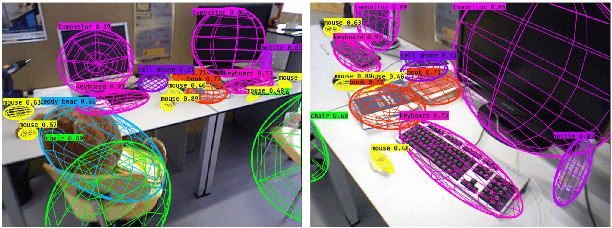 Figure 1 for QuadricSLAM: Dual Quadrics from Object Detections as Landmarks in Object-oriented SLAM