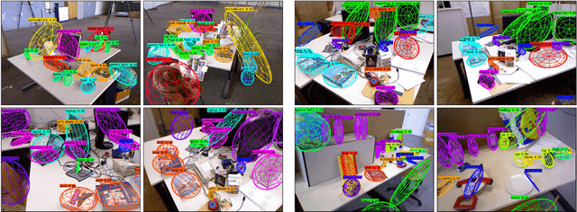 Figure 3 for QuadricSLAM: Dual Quadrics from Object Detections as Landmarks in Object-oriented SLAM