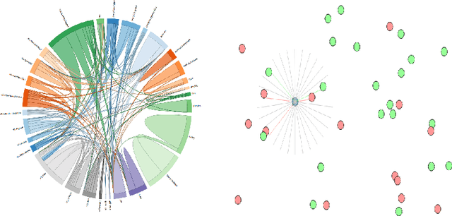 Figure 2 for AIXIjs: A Software Demo for General Reinforcement Learning