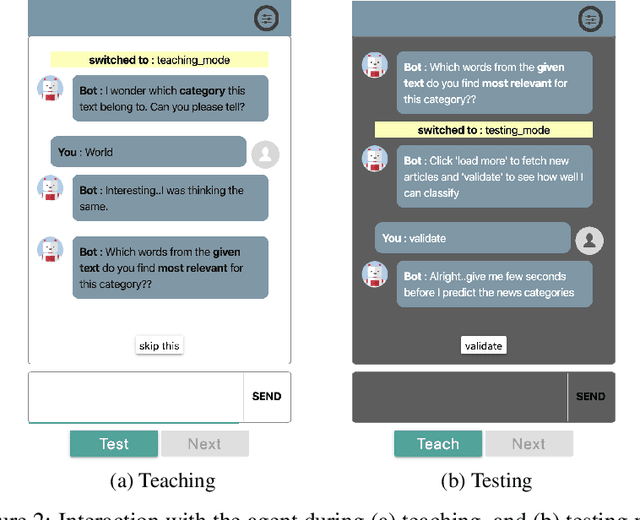 Figure 3 for Towards Teachable Conversational Agents