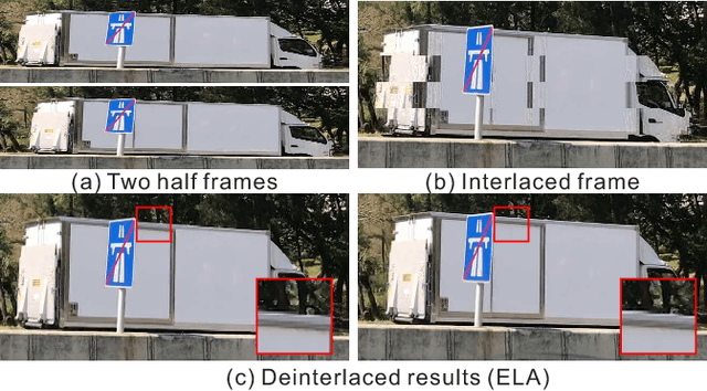 Figure 3 for Real-time Deep Video Deinterlacing