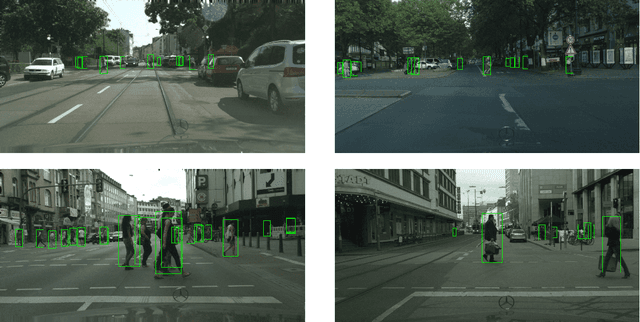 Figure 1 for Adapted Center and Scale Prediction: More Stable and More Accurate