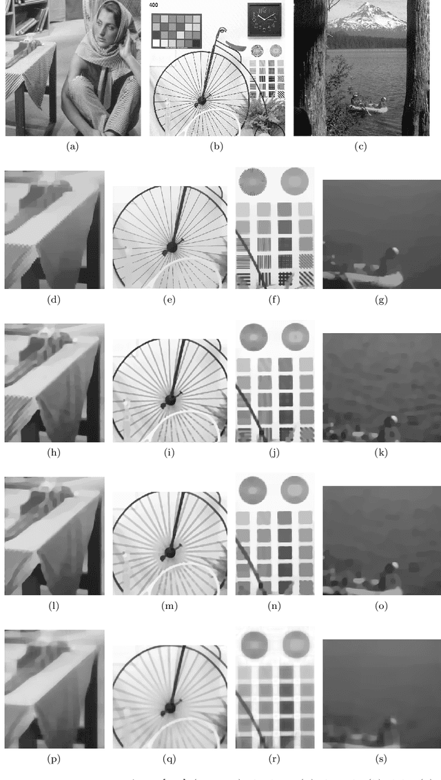 Figure 1 for Generalized Intersection Algorithms with Fixpoints for Image Decomposition Learning