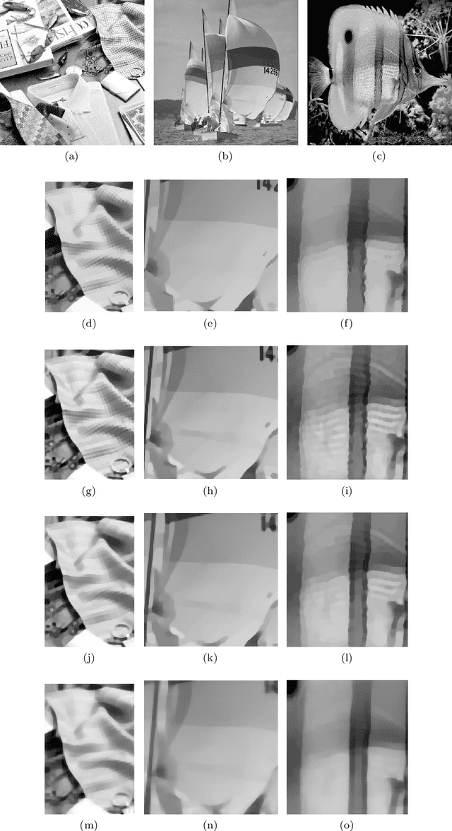 Figure 2 for Generalized Intersection Algorithms with Fixpoints for Image Decomposition Learning