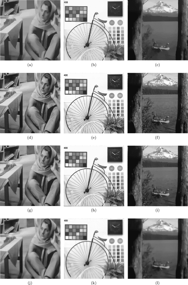 Figure 4 for Generalized Intersection Algorithms with Fixpoints for Image Decomposition Learning