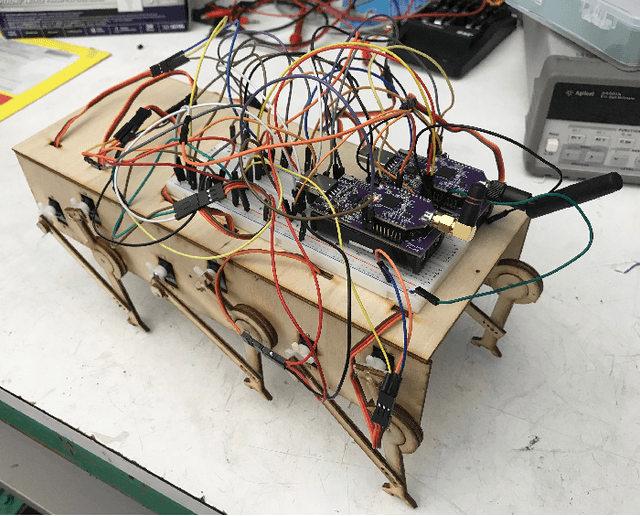 Figure 1 for Decentralized Control of a Hexapod Robot Using a Wireless Time Synchronized Network