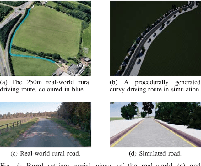 Figure 4 for Learning to Drive from Simulation without Real World Labels