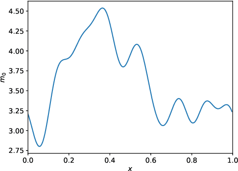 Figure 2 for Machine learning moment closure models for the radiative transfer equation I: directly learning a gradient based closure