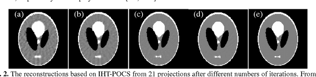 Figure 3 for Image reconstruction from few views by L0-norm optimization
