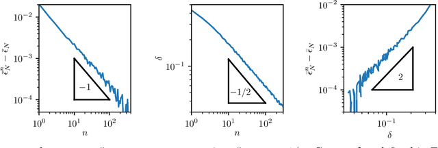 Figure 4 for Scaling description of generalization with number of parameters in deep learning