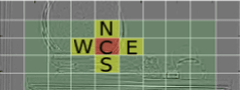 Figure 3 for Fast non parametric entropy estimation for spatial-temporal saliency method