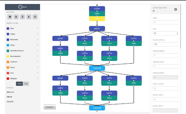 Figure 3 for Fabrik: An Online Collaborative Neural Network Editor