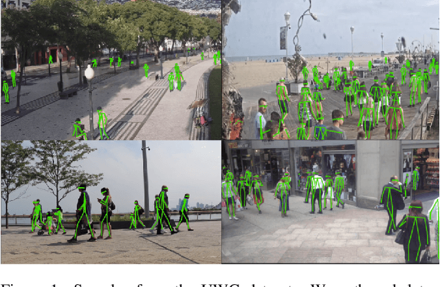 Figure 1 for WildGait: Learning Gait Representations from Raw Surveillance Streams