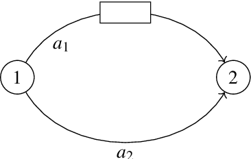 Figure 1 for Statistical inference of travelers' route choice preferences with system-level data