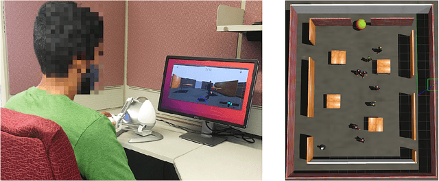 Figure 3 for Multimodal Shared Autonomy for Social Navigation Assistance of Telepresence Robots