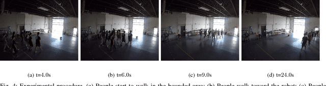 Figure 4 for Pedestrian-Robot Interaction Experiments in an Exit Corridor