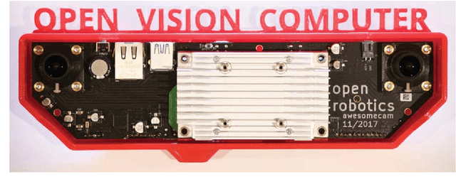 Figure 2 for The Open Vision Computer: An Integrated Sensing and Compute System for Mobile Robots