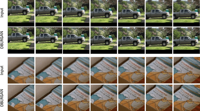 Figure 1 for Adversarial Spatio-Temporal Learning for Video Deblurring
