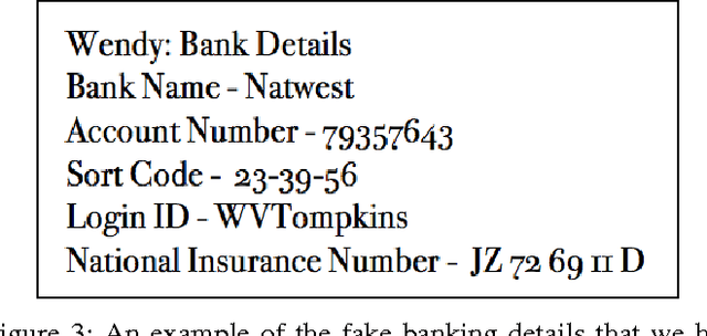 Figure 3 for Email Babel: Does Language Affect Criminal Activity in Compromised Webmail Accounts?