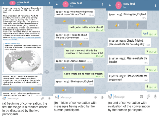 Figure 3 for The RLLChatbot: a solution to the ConvAI challenge