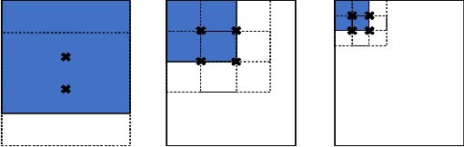 Figure 3 for A Training-free, One-shot Detection Framework For Geospatial Objects In Remote Sensing Images