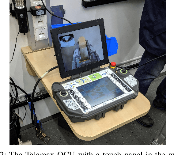 Figure 2 for Robot-Assisted Nuclear Disaster Response: Report and Insights from a Field Exercise