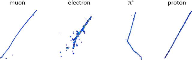 Figure 1 for Hybrid Quantum-Classical Graph Convolutional Network