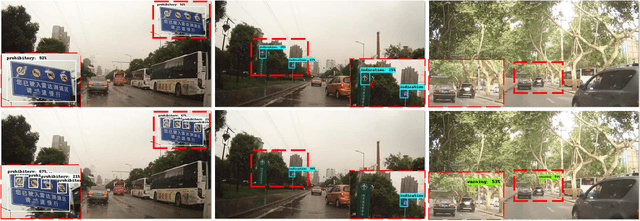 Figure 4 for VSSA-NET: Vertical Spatial Sequence Attention Network for Traffic Sign Detection
