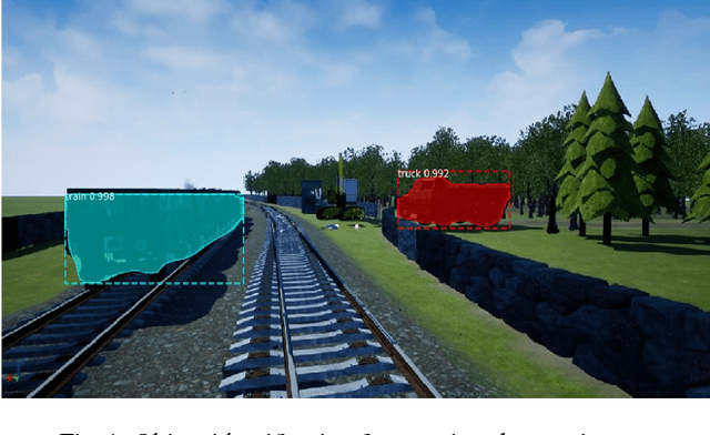 Figure 1 for A Virtual Testbed for Critical Incident Investigation with Autonomous Remote Aerial Vehicle Surveying, Artificial Intelligence, and Decision Support