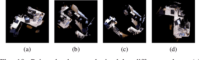 Figure 2 for Partial Computing Offloading Assisted Cloud Point Registration in Multi-robot SLAM